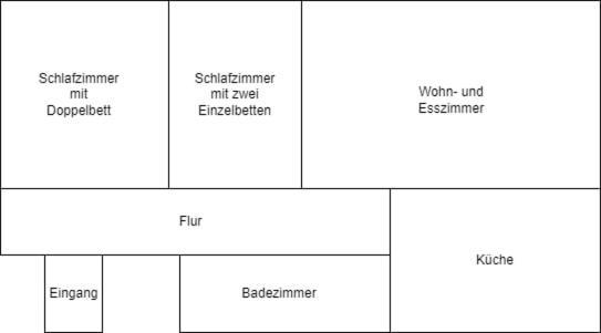 شقة Wurmbergtraum Celina In Braunlage 4 Sterne Zertifiziert Vom Dtv Inklusive Waeschepakete المظهر الخارجي الصورة